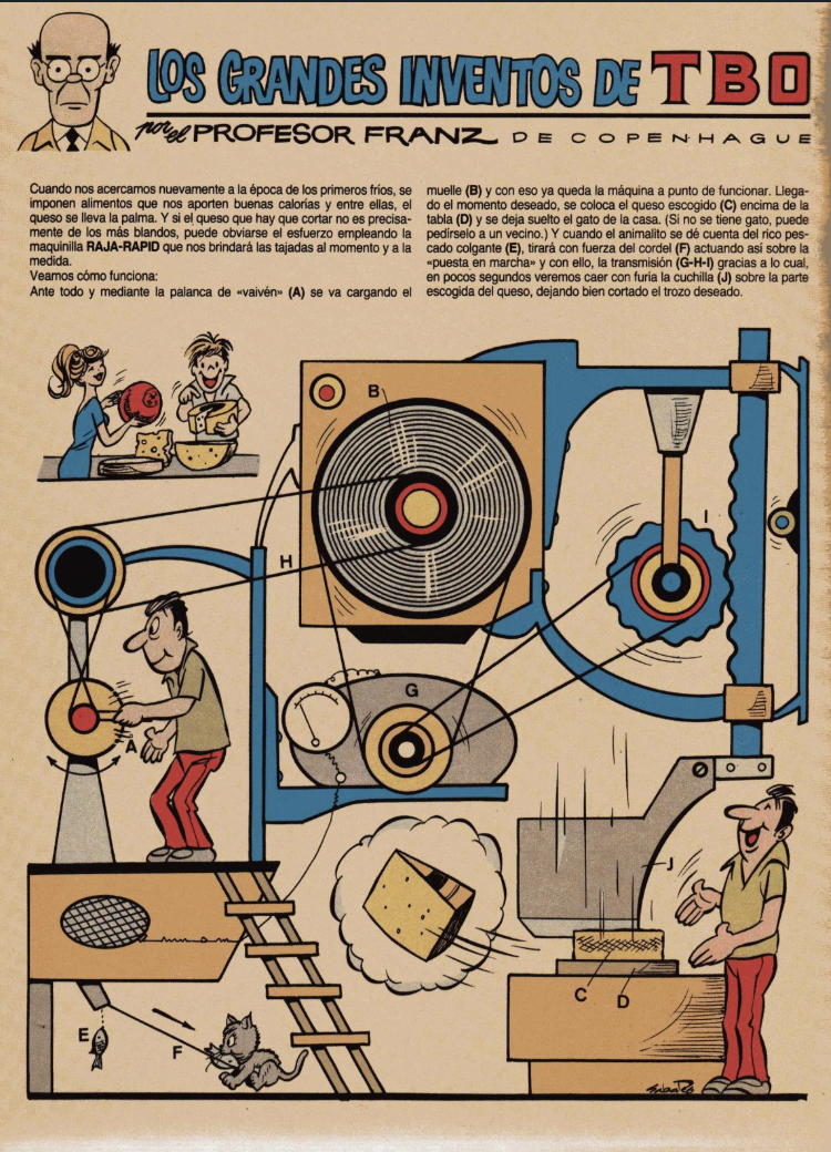 El Profesor Franz de Copenhague