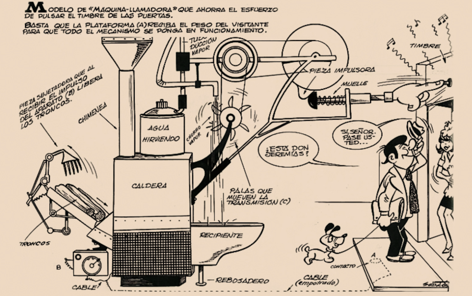 El Profesor Franz de Copenhague